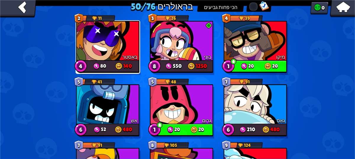 Game account sale Brawl Stars